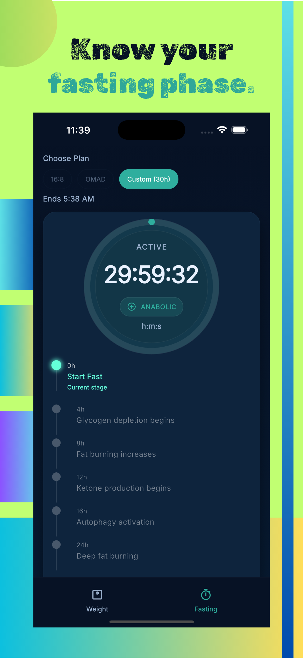 Fasting tab — active fast with metabolic timeline