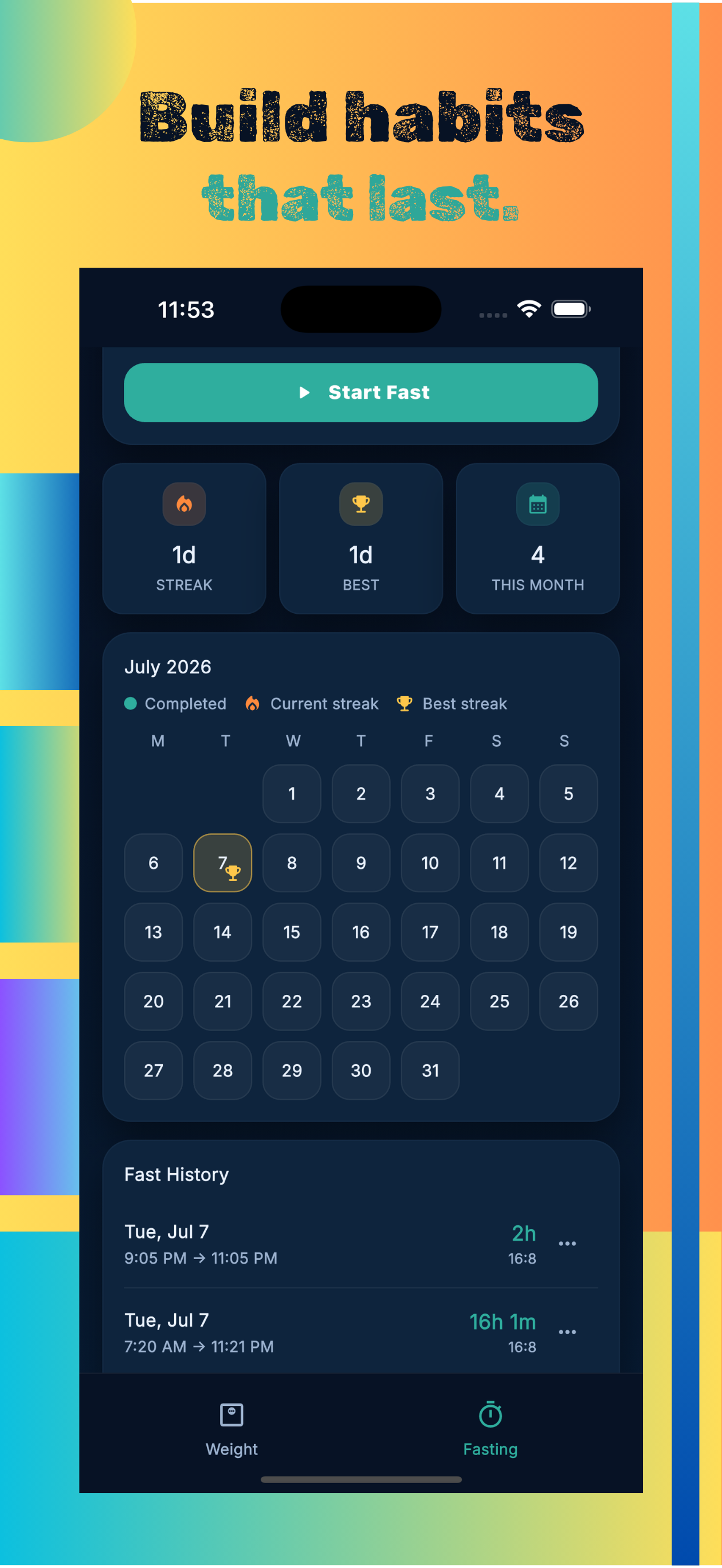 Build habits that last — fasting calendar and history